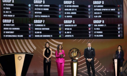 Les huit groupes de la première Coupe du Monde du Monde des Clubs de la FIFA à 32 équipes sont connus