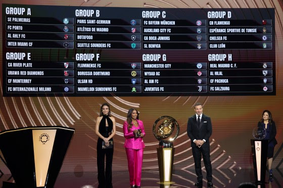 Les huit groupes de la première Coupe du Monde du Monde des Clubs de la FIFA à 32 équipes sont connus