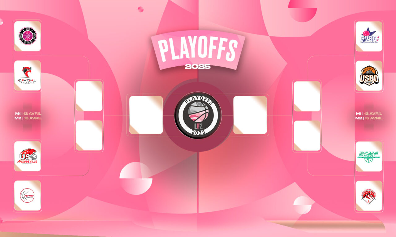 Le programme des playoffs LF2 est connu !